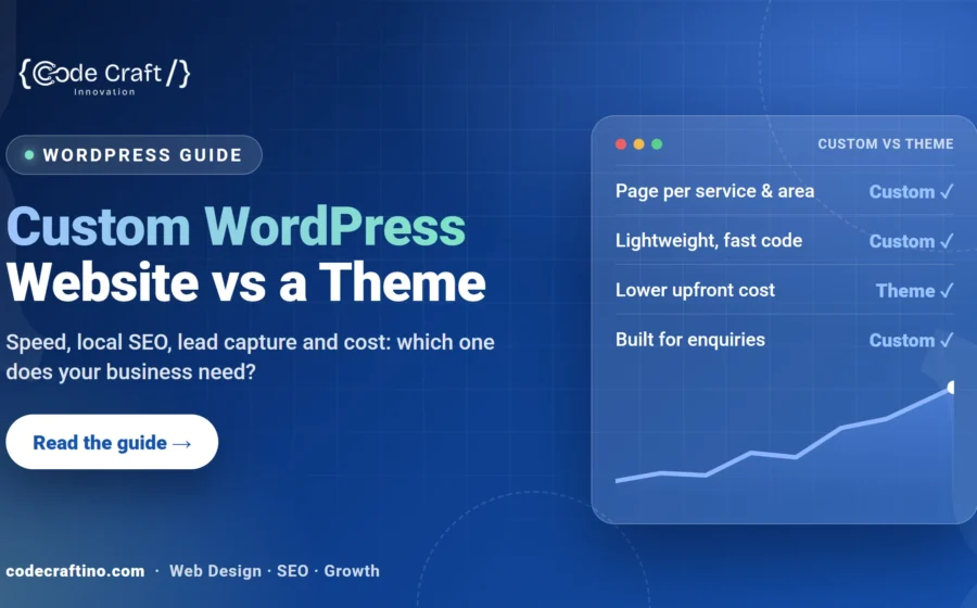 Custom WordPress Website Design vs a Theme: What NJ Businesses Should Know