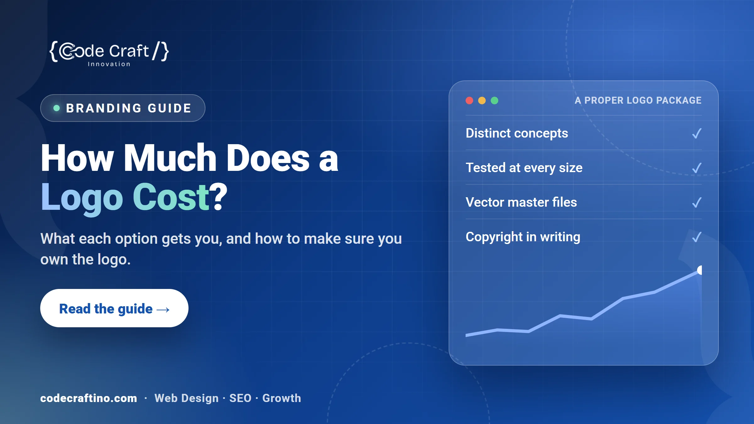 Logo design cost and process: guide by Code Craft Innovations