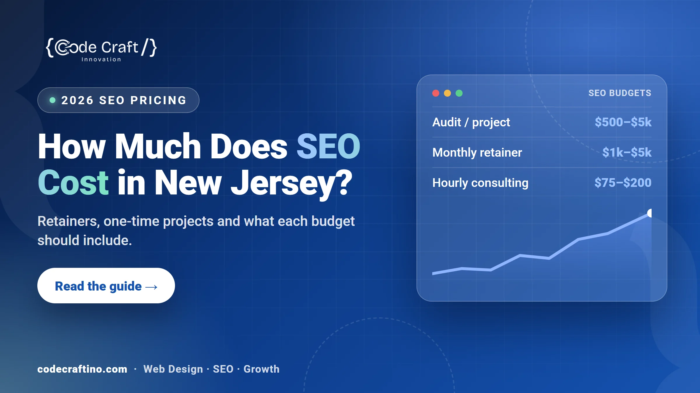 How Much Does SEO Cost in New Jersey? (2026 Pricing Guide)