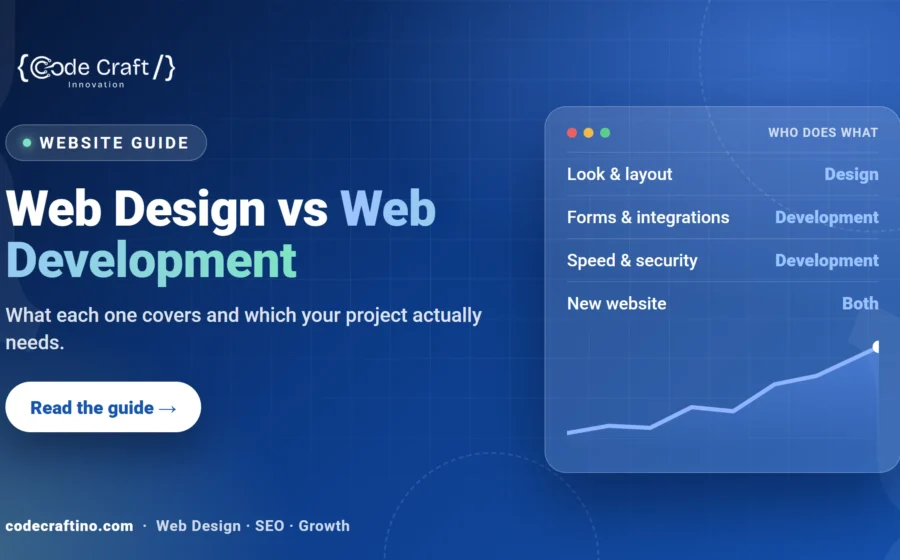 Web Design vs Web Development: What’s the Difference and Which Do You Need?