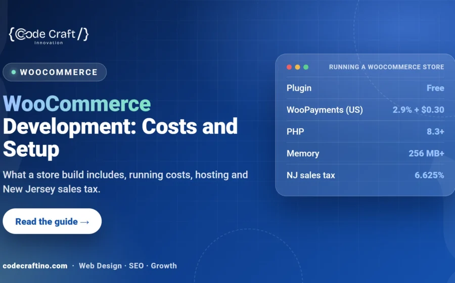 WooCommerce Development: What It Includes and What It Costs to Run