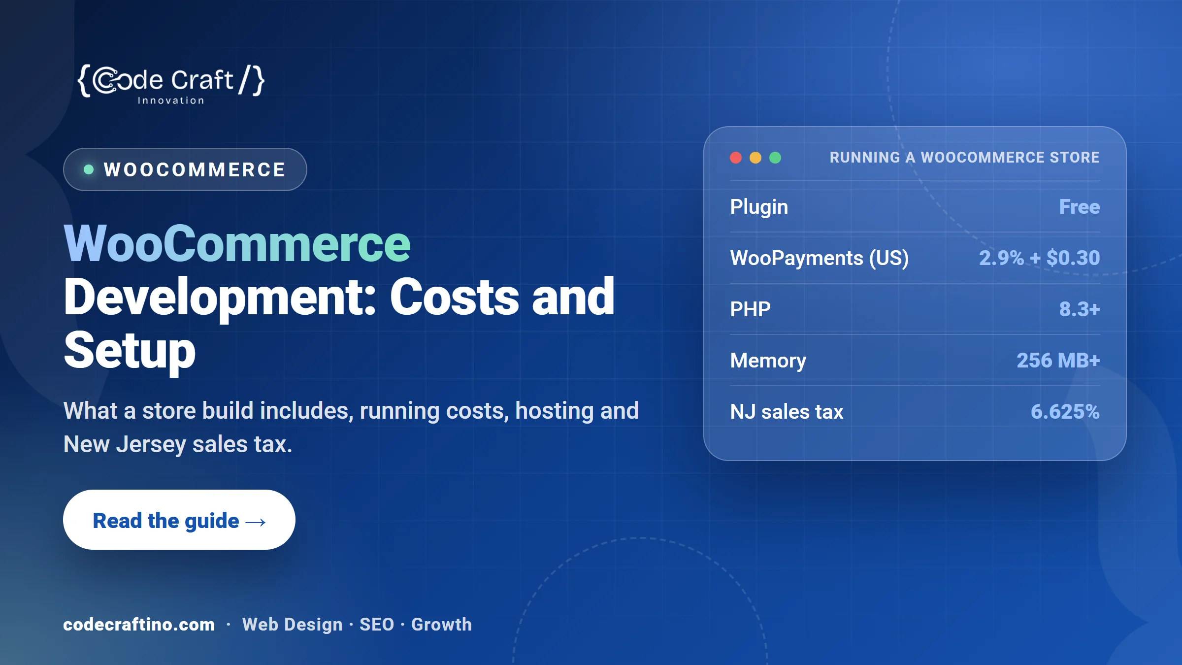 WooCommerce development: what it includes and what it costs to run, guide by Code Craft Innovations